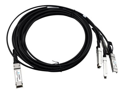 Axiom - Direct attach cable