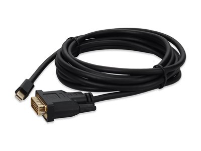 AddOn - Adapter - dual link