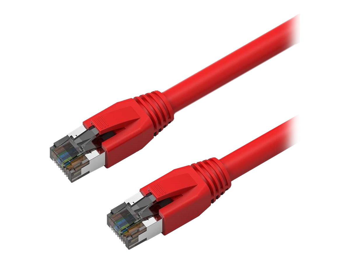 Axiom AX - Patch cable