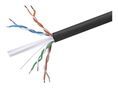 Monoprice - Bulk cable