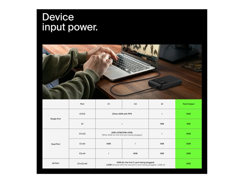 Belkin Batterie de secours pour laptop 65W 20K USB-C