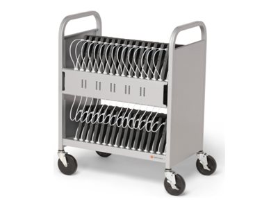 Bretford Cube Transport Pro