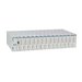 ADTRAN MX2820