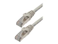 MCL Samar Cables et cordons r�seaux FCC6ABMSHF-10M