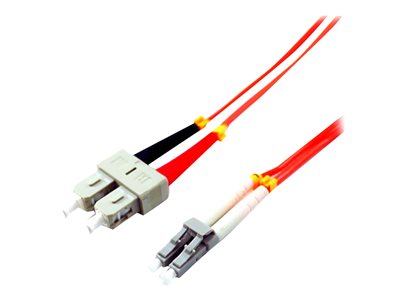 Comprehensive - Patch cable