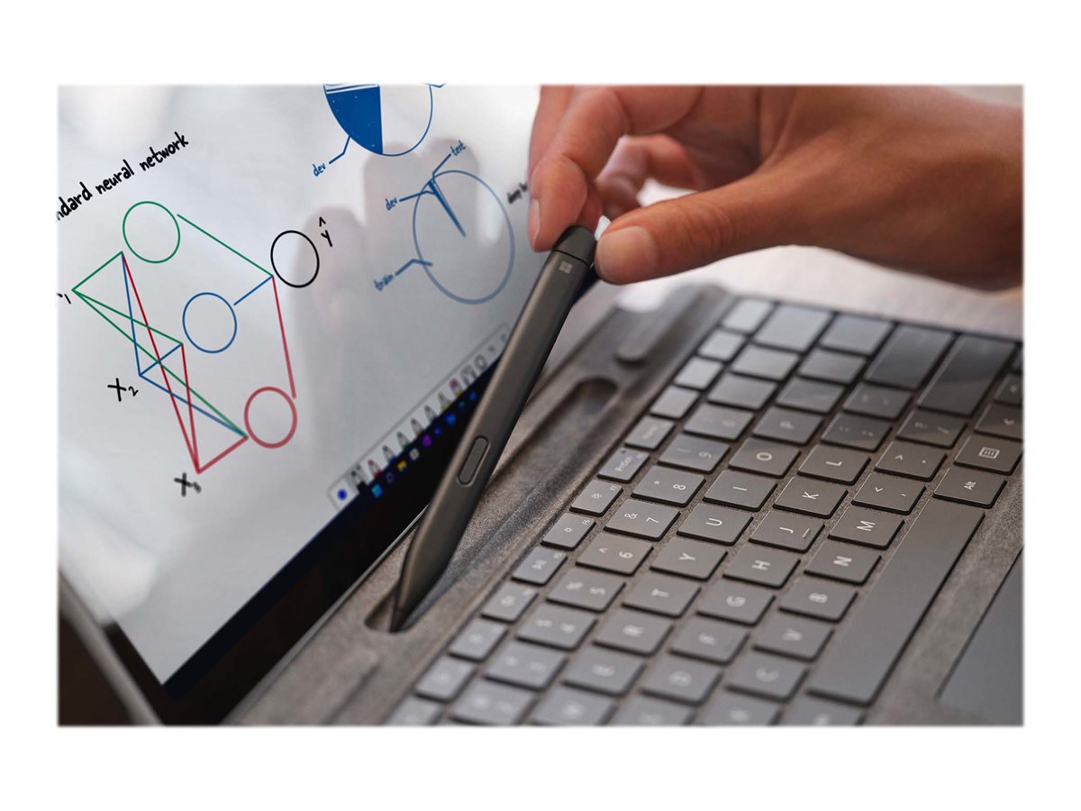 こう！Microsoft Surface Pro8 3点セット Microsoft ストア限定】3点セット: Surface Pro 8 (i5 /8GB