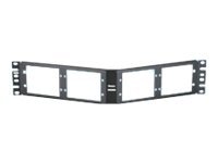 Panduit Opticom Fiber Adapter Panels