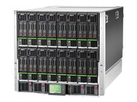 KVM & option