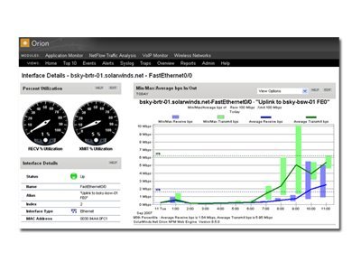 SolarWinds NetFlow Traffic Analyzer Module for SolarWinds SL500