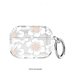 SaharaCase Inspire Series