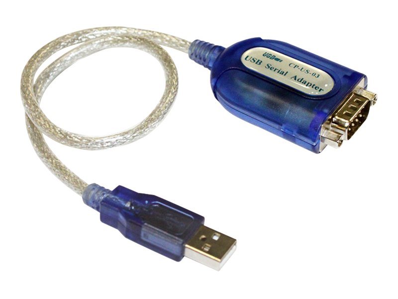 CP Technologies CP-US-03