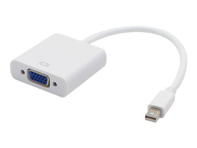 AddOn - DisplayPort adapter