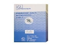 CP Technologies - Bulk cable