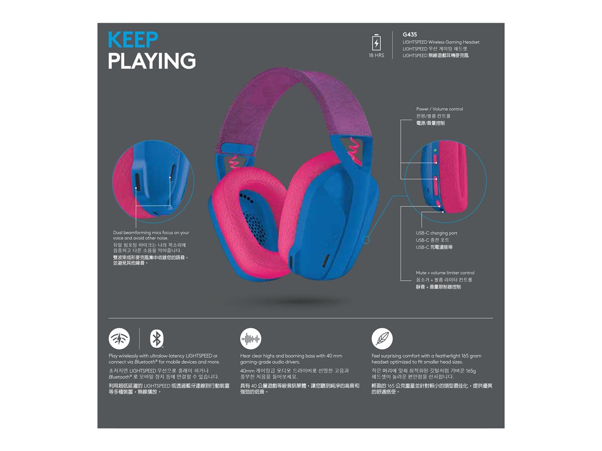 Logitech Lightspeed G435 BLUE – foto 8