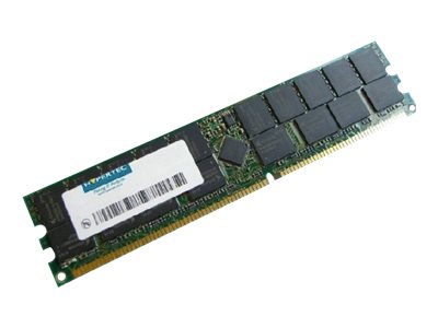 Wireless & Networking 