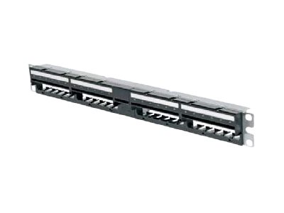 Panduit PanView iQ - Patch panel | SHI