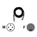 Shure Hi-Flex