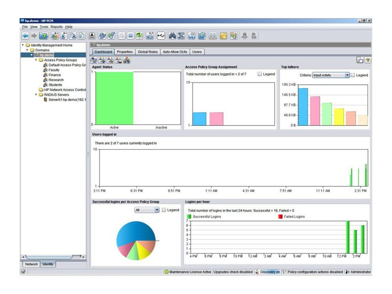 HPE PCM+ Identity Driven Manager