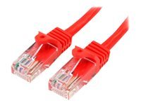 StarTech.com 50 ft. (15.2 m) Cat5e Ethernet Cable - Power Over Ethernet - Snagless - Red - Ethernet Network Cable (45PATCH50RD)