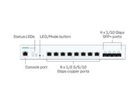 Sophos CS1010-8FP Switch managed 8 x 10 Gigabit Ethernet + 4 x 1 Gigabit / 10 Gigabit SFP+ 
