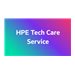 HPE Foundation Care Exchange Service