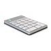 R-Go Numeric keyboard Compact break