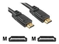 Sharkoon HDMI-kabel HDMI 15m