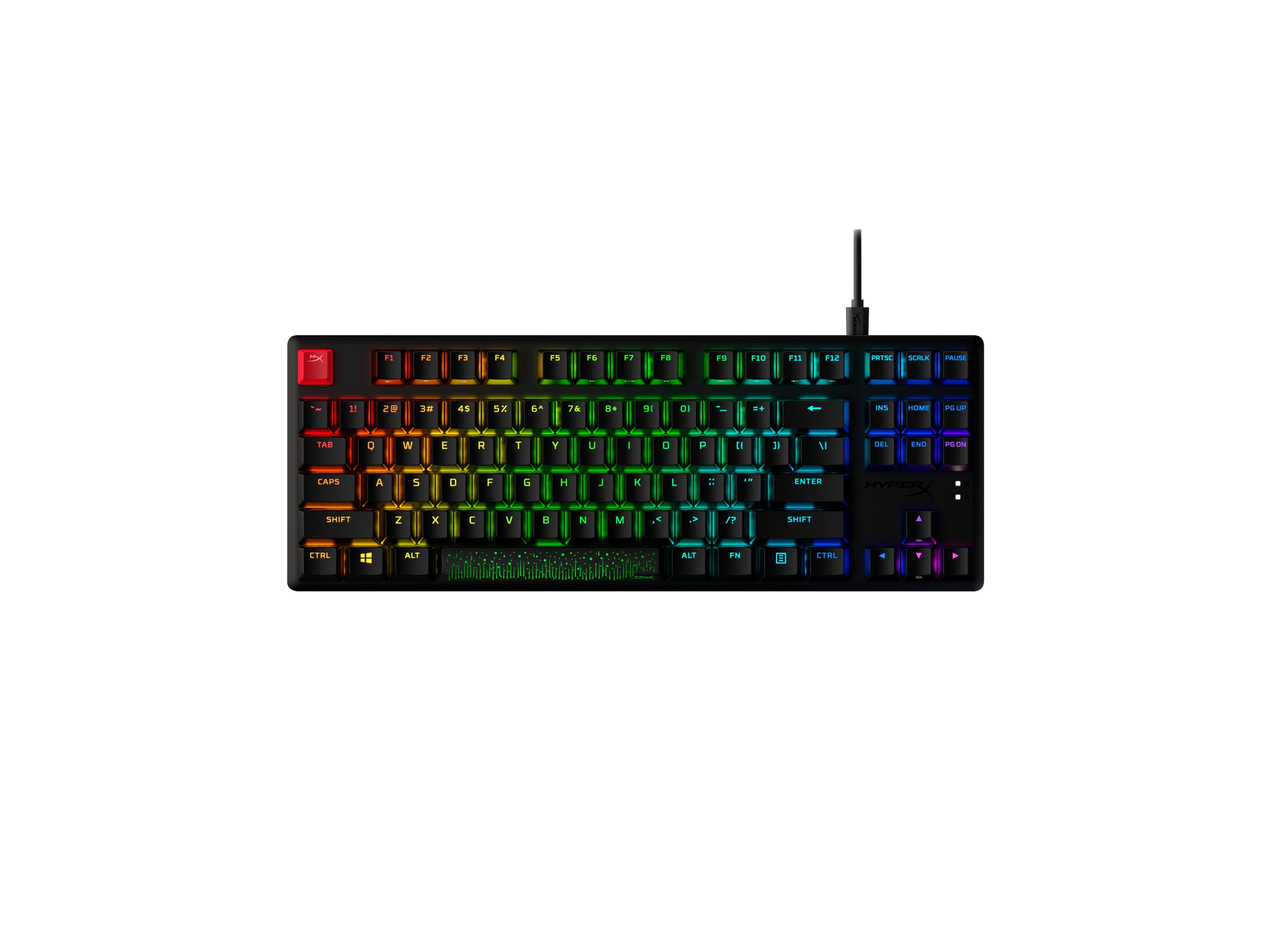 HyperX Alloy Origins Core