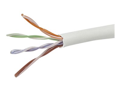 Monoprice - Bulk cable