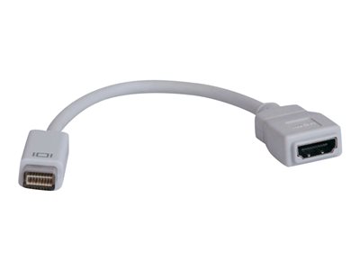 Tripp Lite Mini DVI to HDMI Adapter Converter Video Cable for Macbooks / iMacs M/F