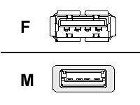 TECHly USB 2.0 USB forlængerkabel 30cm Sort