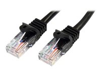 C�ble ethernet