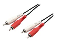 MCL Samar Cbles pour HDMI/DVI/VGA MC705-10M