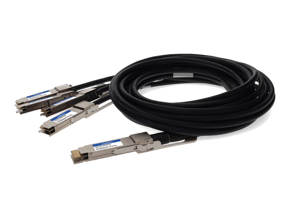 AddOn - 400GBase-CU direct attach cable