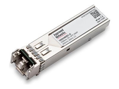 ADTRAN 1200480E1 COMPATIBLE