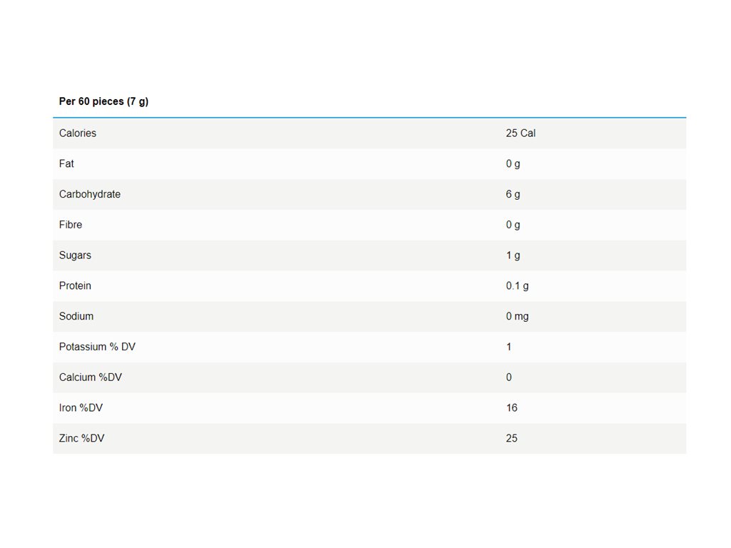 Myer Catalogue - 15/08 - 06/09/2022