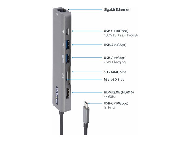 Mini Dock Thunderbolt 3 - Station d'Accueil Portable pour Deux Écrans avec  HDMI 4K 60Hz, 2 x Hub USB-A (3.0/2.0), GbE - Câble de 28 cm - Adaptateur