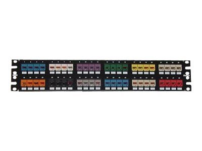 Panduit MINI-COM Flush Mount Modular