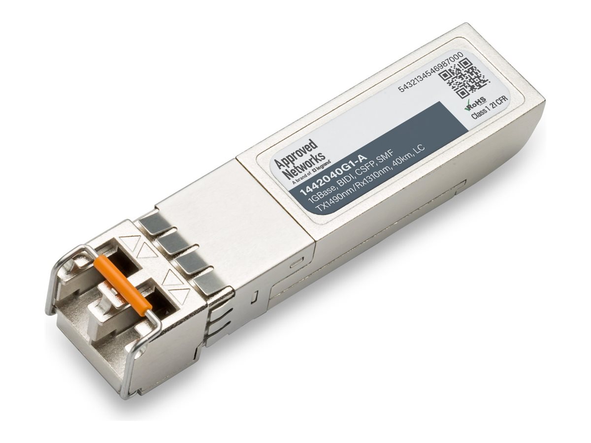 ADTRAN 1442040G1 COMPATIBLE