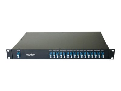 AddOn 16-Channel DWDM Mux/Demux | Overview, Specs, Details | SHI Direct