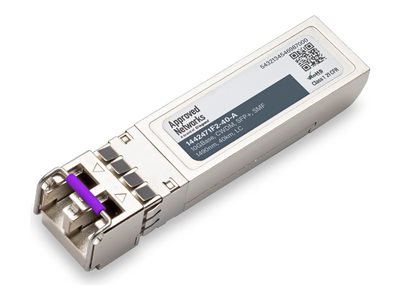 ADTRAN 1442471F2-40 COMPATIBLE
