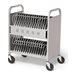 Bretford Cube Transport Pro TVCTPD32PS