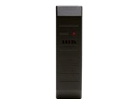 HID MiniProx 5365 - RF proximity reader
