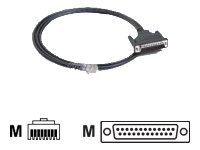 Moxa 1.5m Seriel RS-232 kabel
