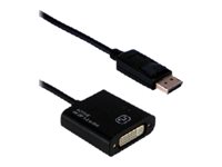 MCL Samar Cbles pour HDMI/DVI/VGA CG-290CAZ