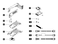 Lenovo - Kit de mise en oeuvre