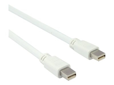 4711213209277 - JOUJYE AVC 116-18m MiniDP MiniDP Kabel