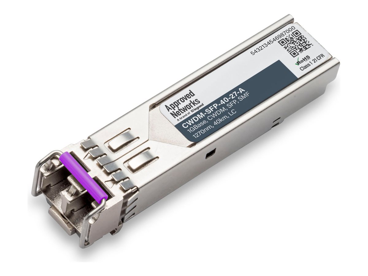 ADTRAN 1442471F6-40 COMPATIBLE