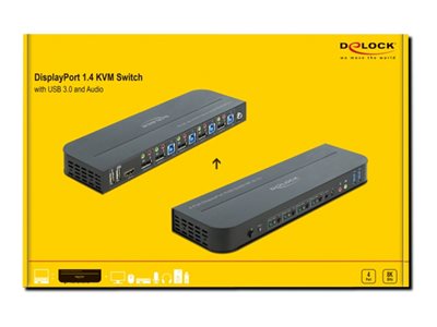 DELOCK 11484, KVM KVM Switches, DELOCK DP 1.4 KVM Switch 11484 (BILD3)