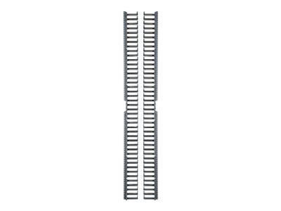Panduit Net-Verse D-Type